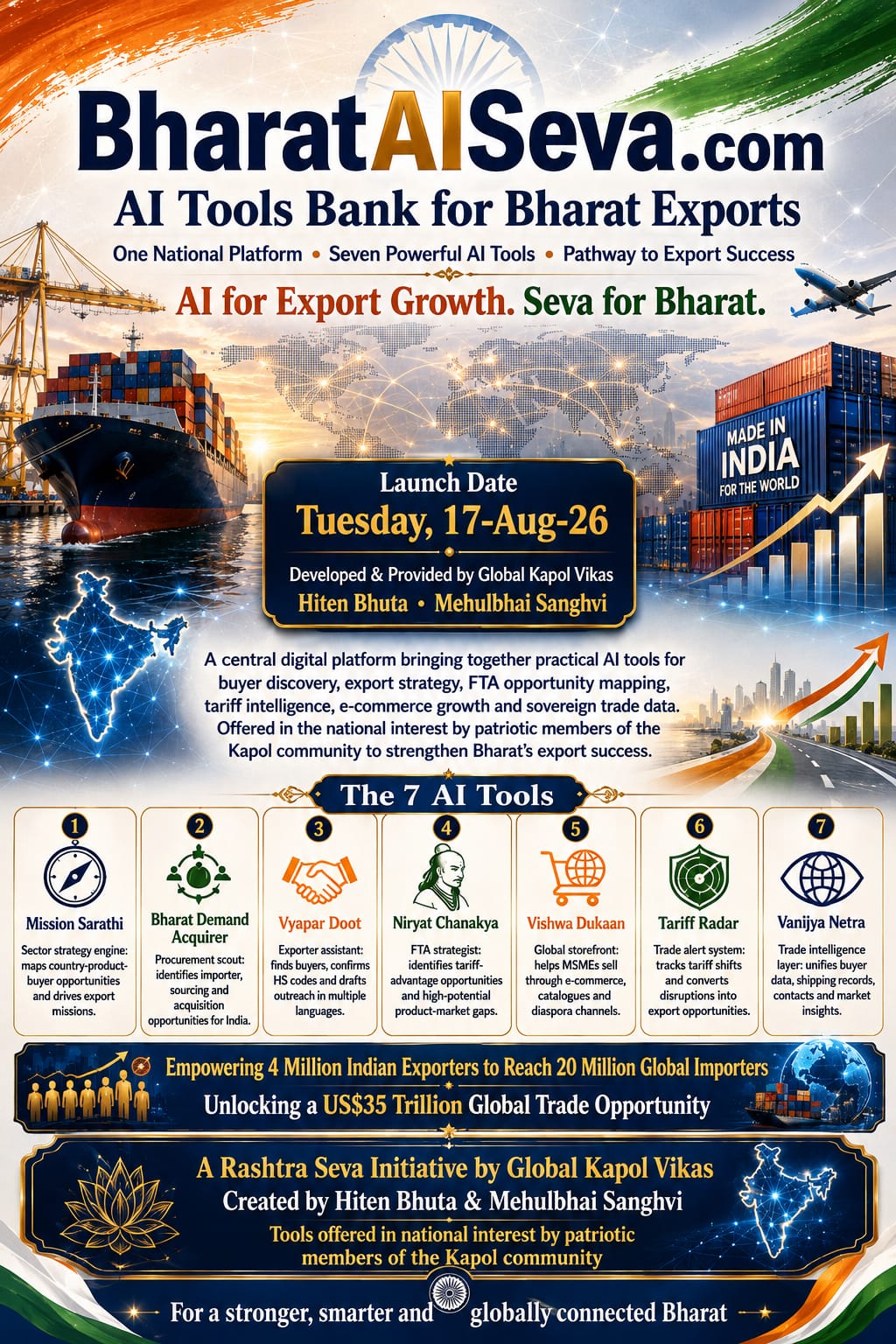 BharatAISeva.com — AI Tools Bank for Bharat Exports. One national platform, seven powerful AI tools. Launching Tuesday 17-Aug-26. Developed and provided by Global Kapol Vikas — Hiten Bhuta and Mehulbhai Sanghvi.
